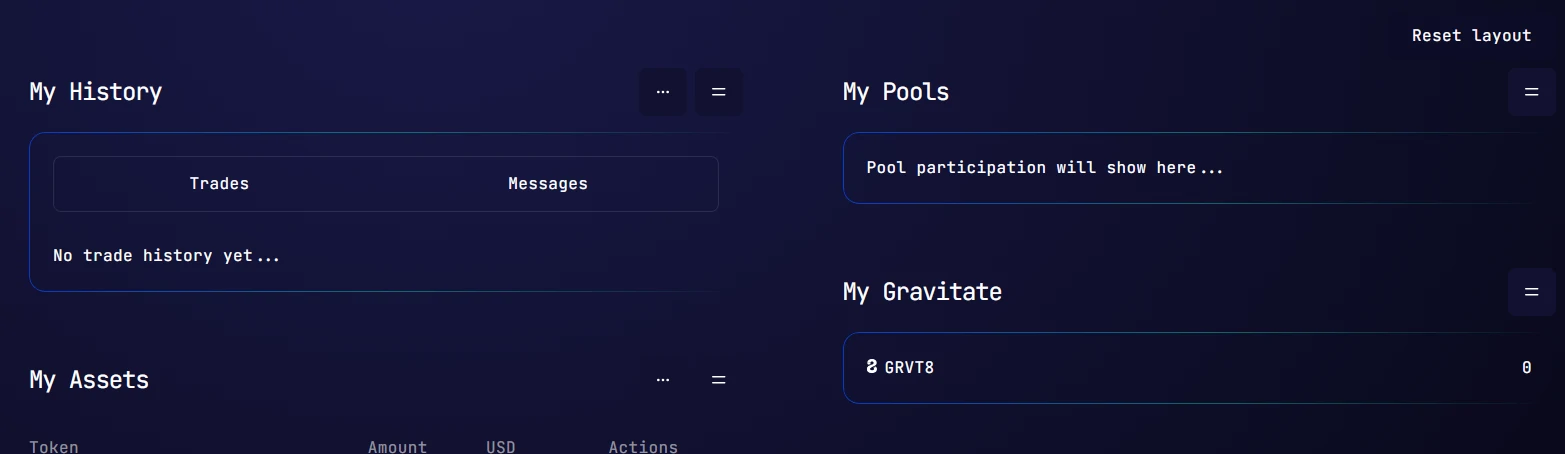 Dashboard Default